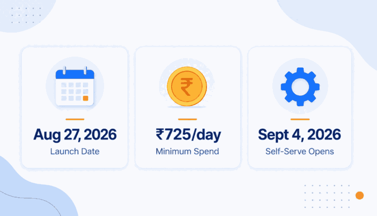 ChatGPT Ads India launch timeline, pricing, and self-serve date