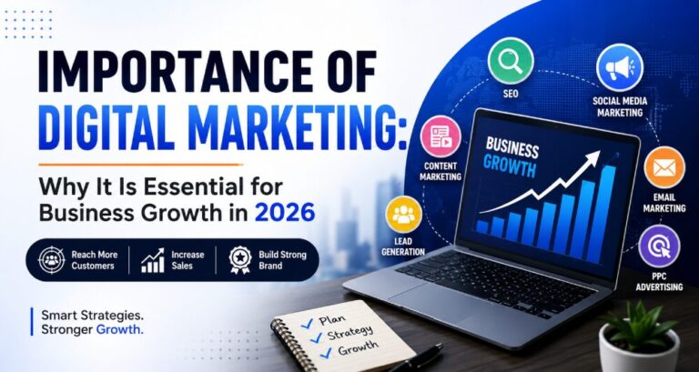 Importance of Digital Marketing for Business Growth in 2026
