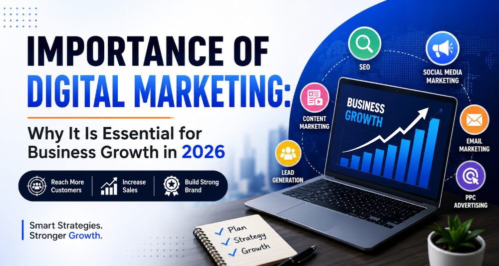 Importance of Digital Marketing for Business Growth in 2026