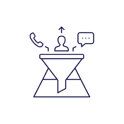 A structure that supports leads, calls, and inquiries