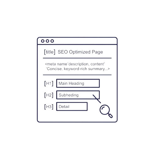 Basic On-Page SEO Setup