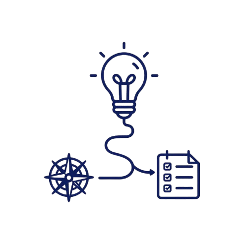 Discovery and Planning