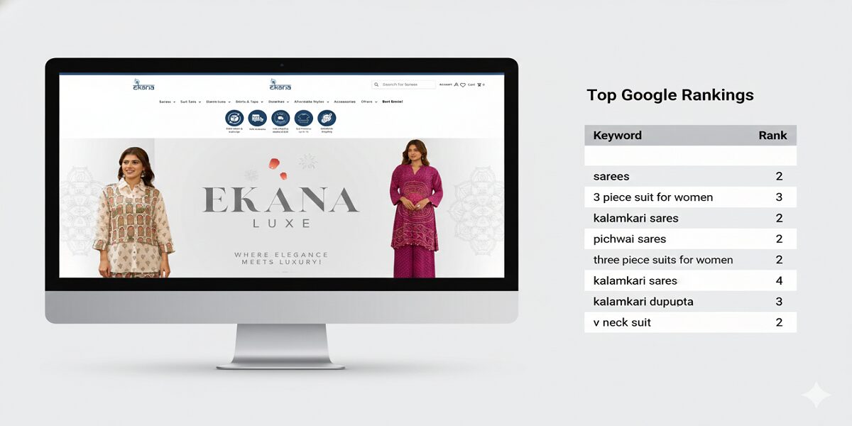 Ekana Lable - SEO Overview