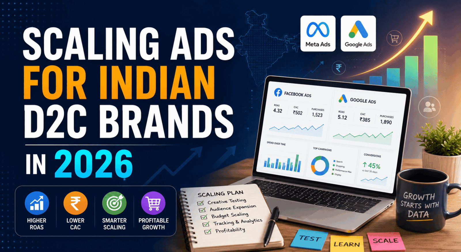Scaling Ads for Indian D2C Brands in 2026