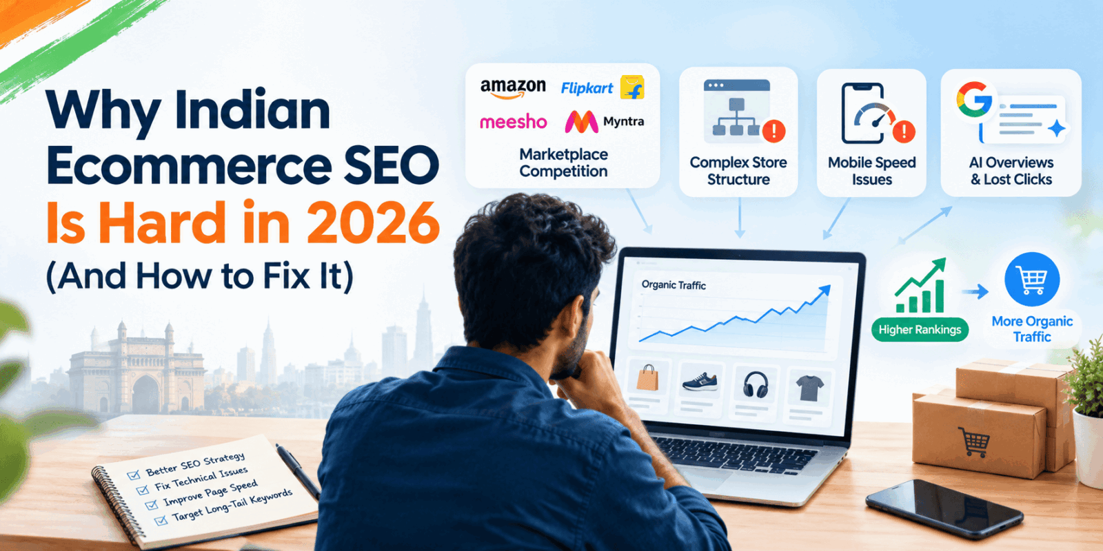 Why Indian Ecommerce SEO Is Hard in 2026 (And How to Fix It)