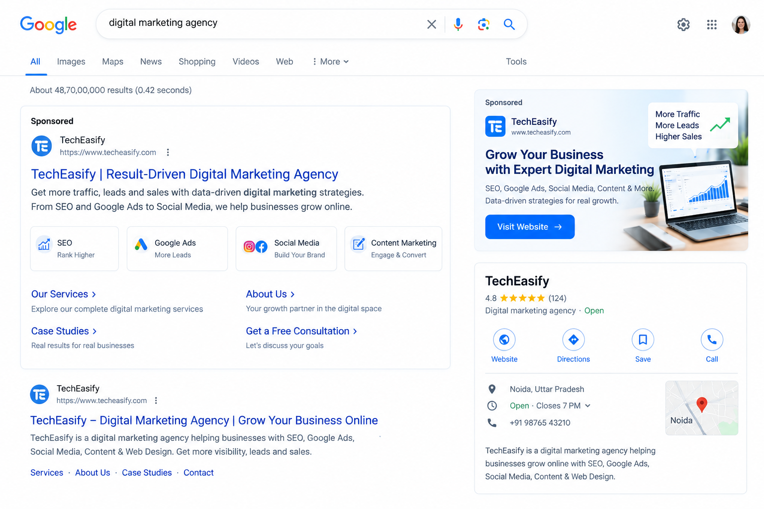 Google Ads sponsored 