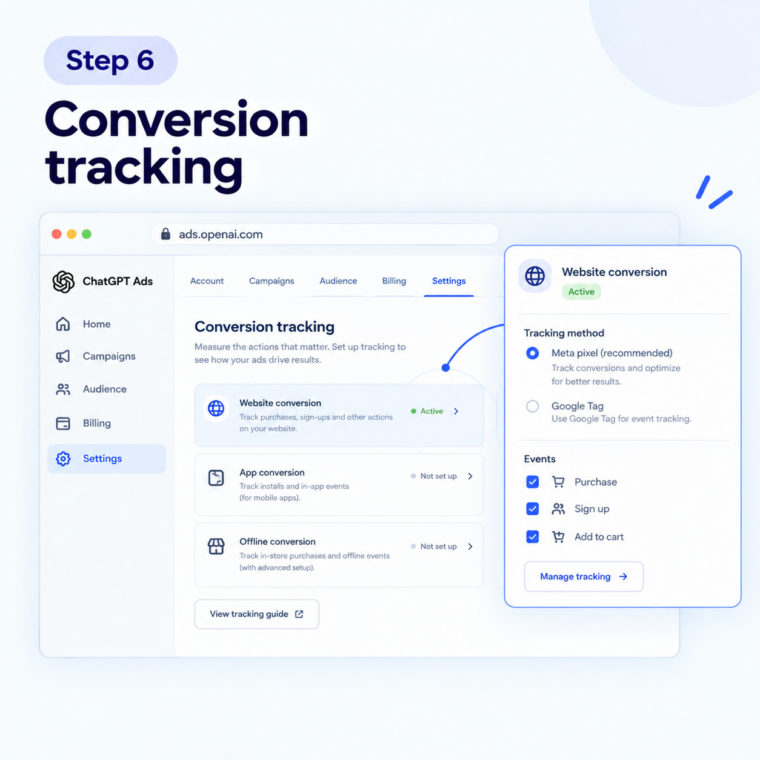 Conversion Tracking Dashboard Guide