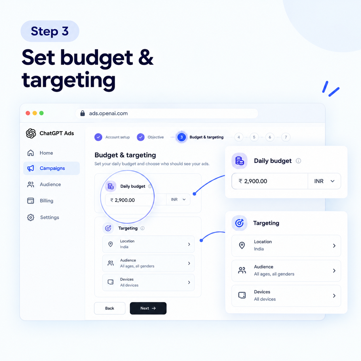 Set Budget & Targeting