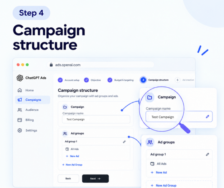 Campaign Structure Guide
